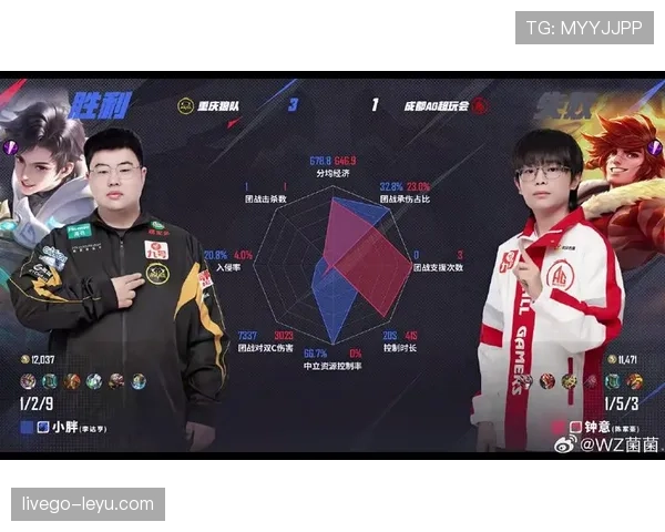 狼队进攻火力全开，新赛季强势崛起势头不减