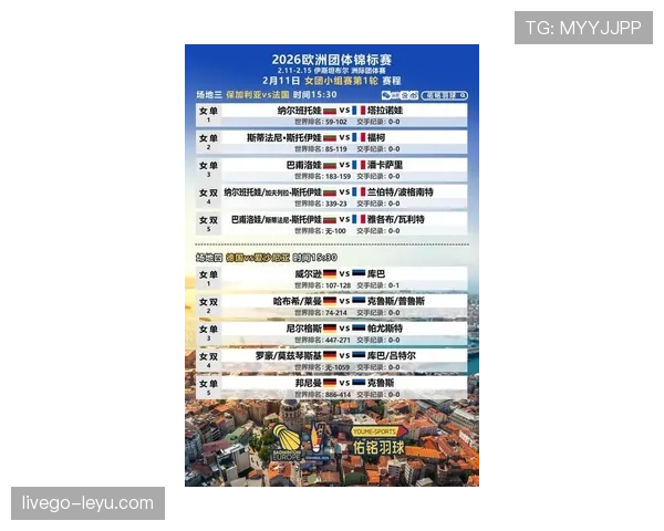 欧洲协会联赛官方消息公布最新赛程安排