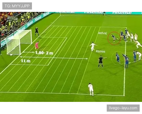 点球时门将离线违规规则详解及裁判判罚标准解析